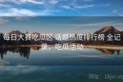每日大赛吃瓜区 话题热度排行榜 全记录，吃瓜活动